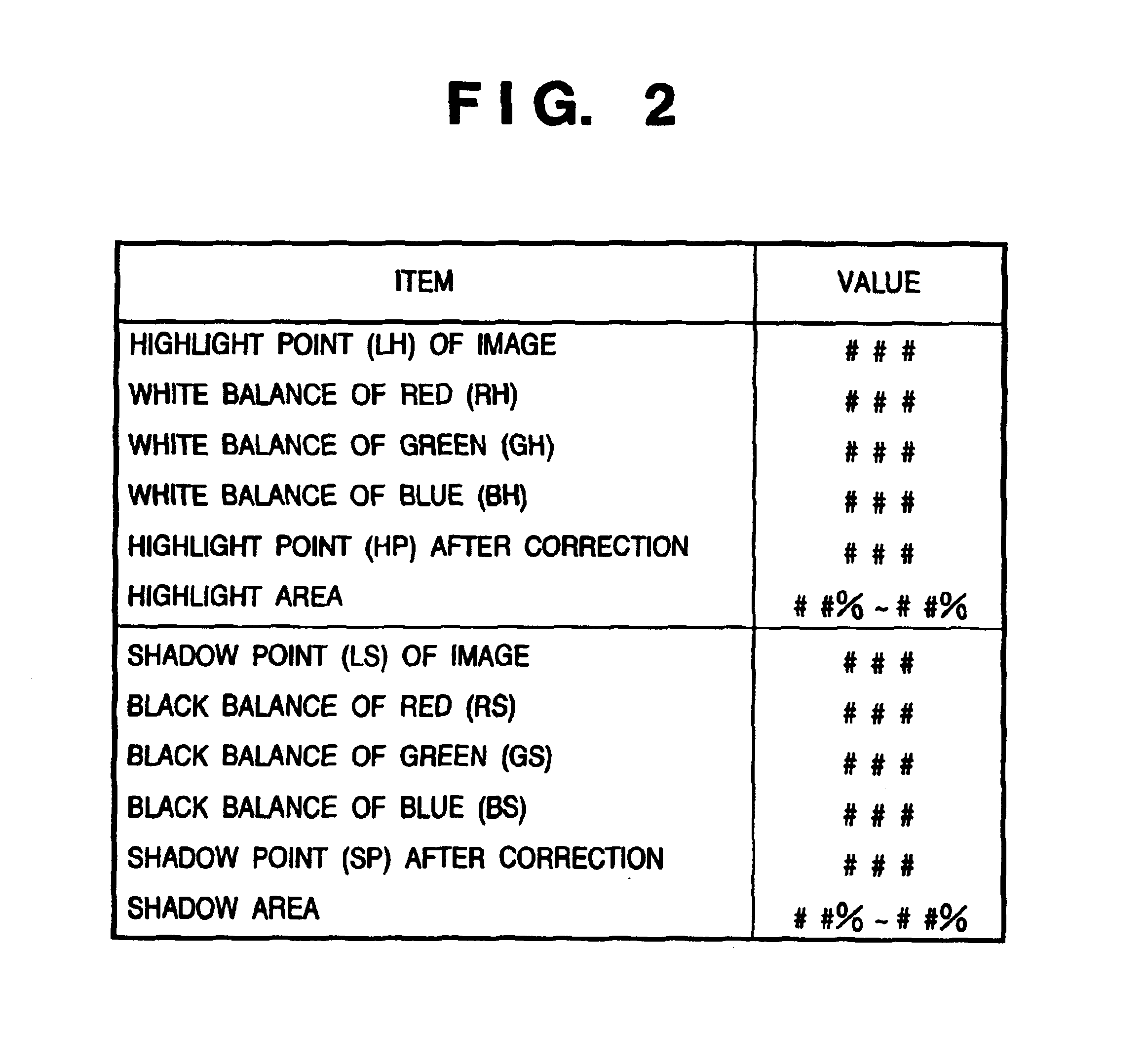 Image processing apparatus and method