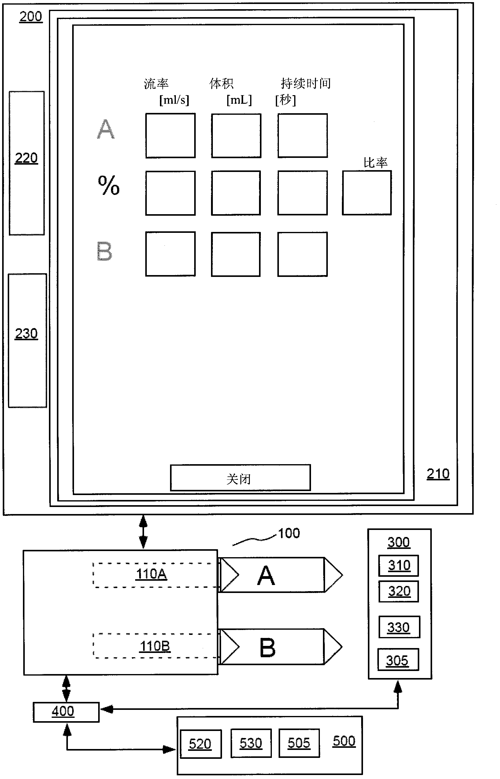 Modeling of pharmaceutical propagation and parameter generation for injection protocols