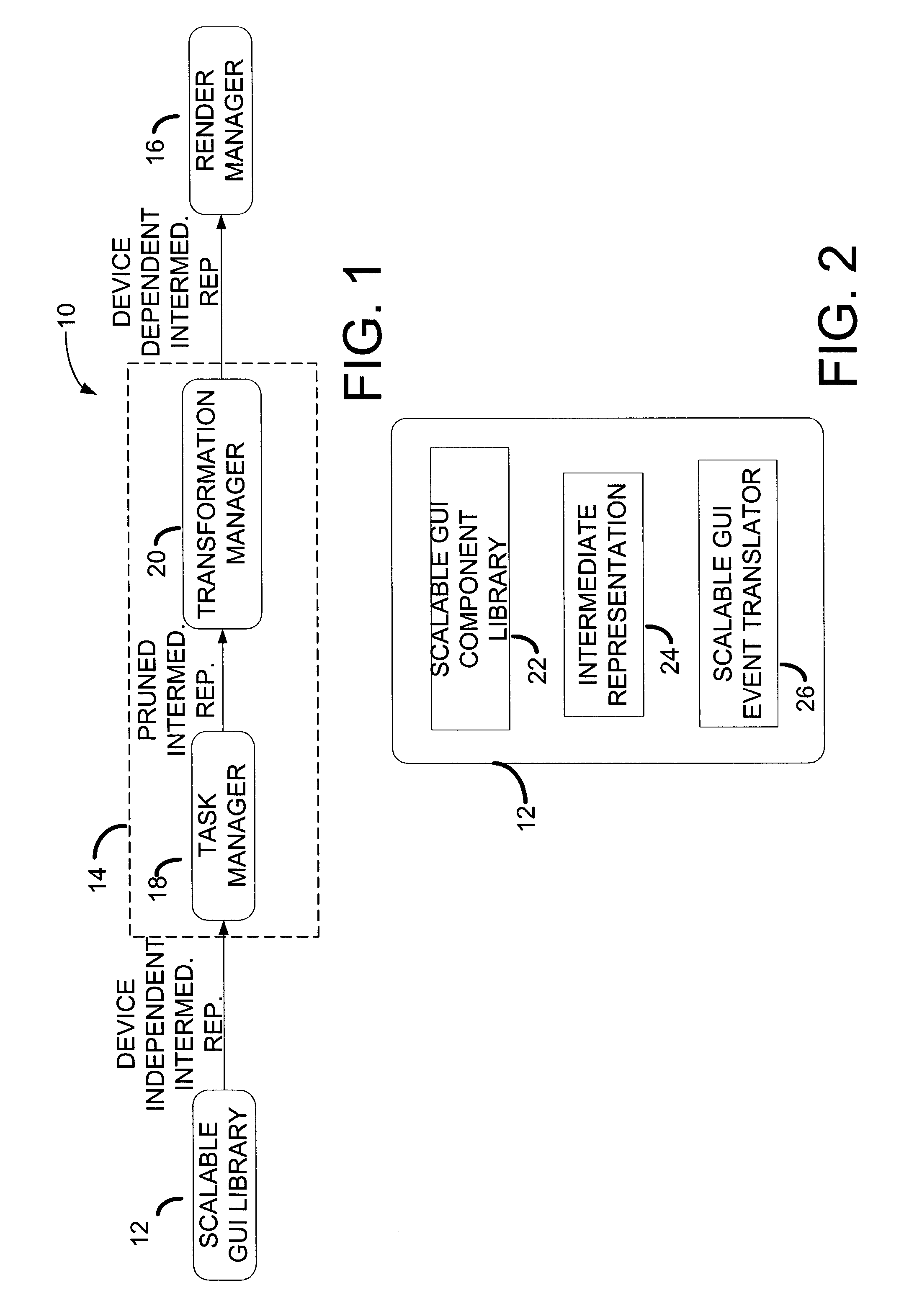 Layout of platform specific graphical user interface widgets migrated between heterogeneous device platforms