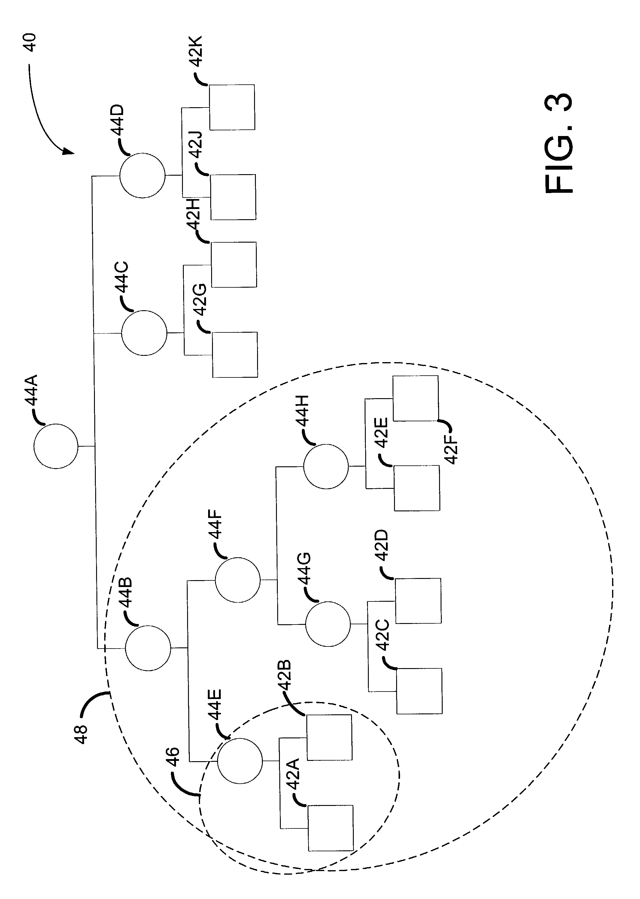 Layout of platform specific graphical user interface widgets migrated between heterogeneous device platforms