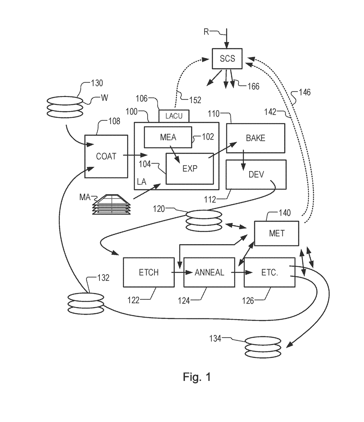 Illumination System for a Lithographic or Inspection Apparatus