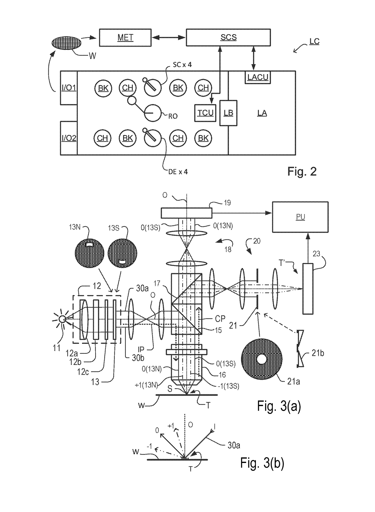 Illumination System for a Lithographic or Inspection Apparatus