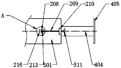 Uterine operation manipulator for obstetrics and gynecology department