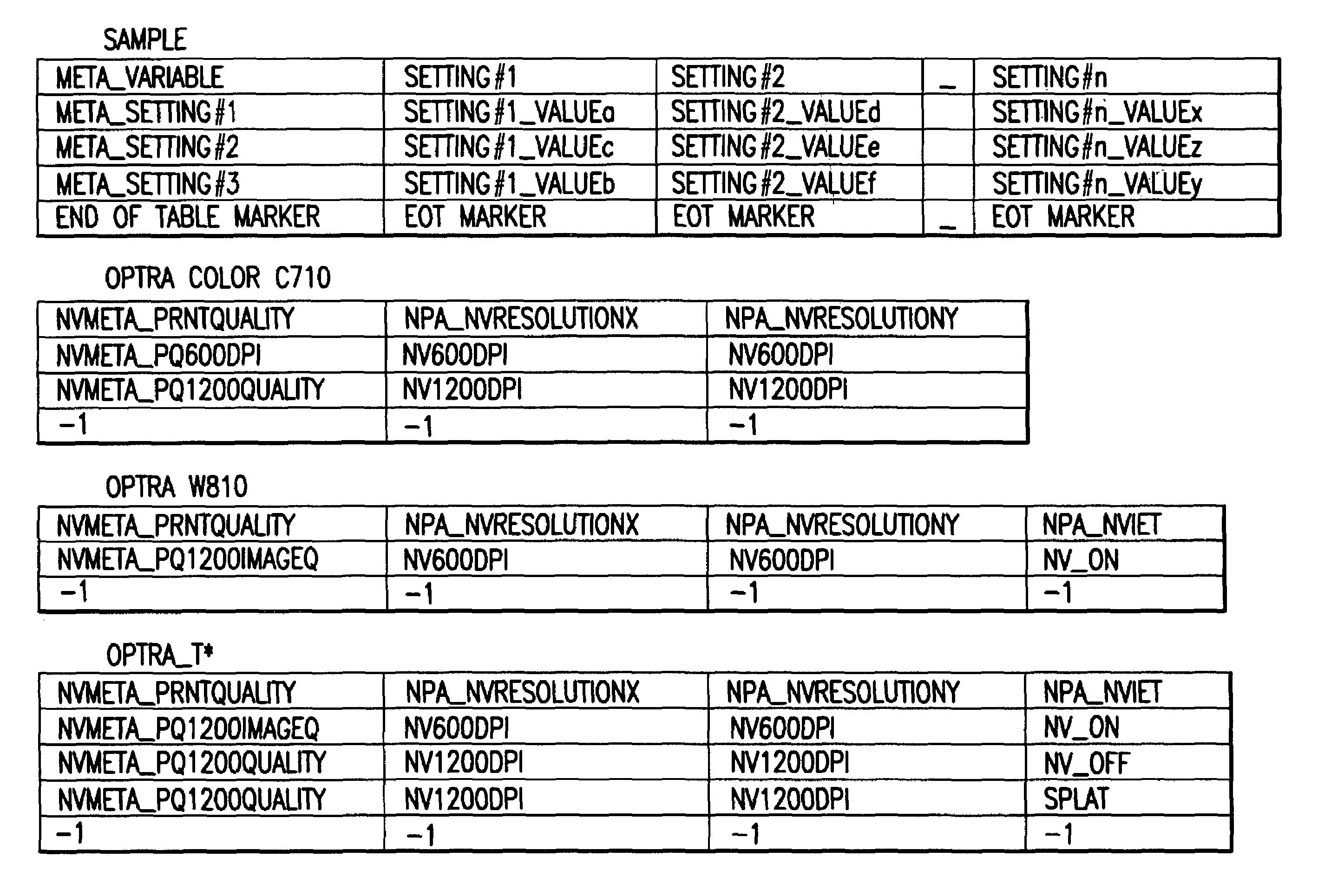 Self-describing device interface system