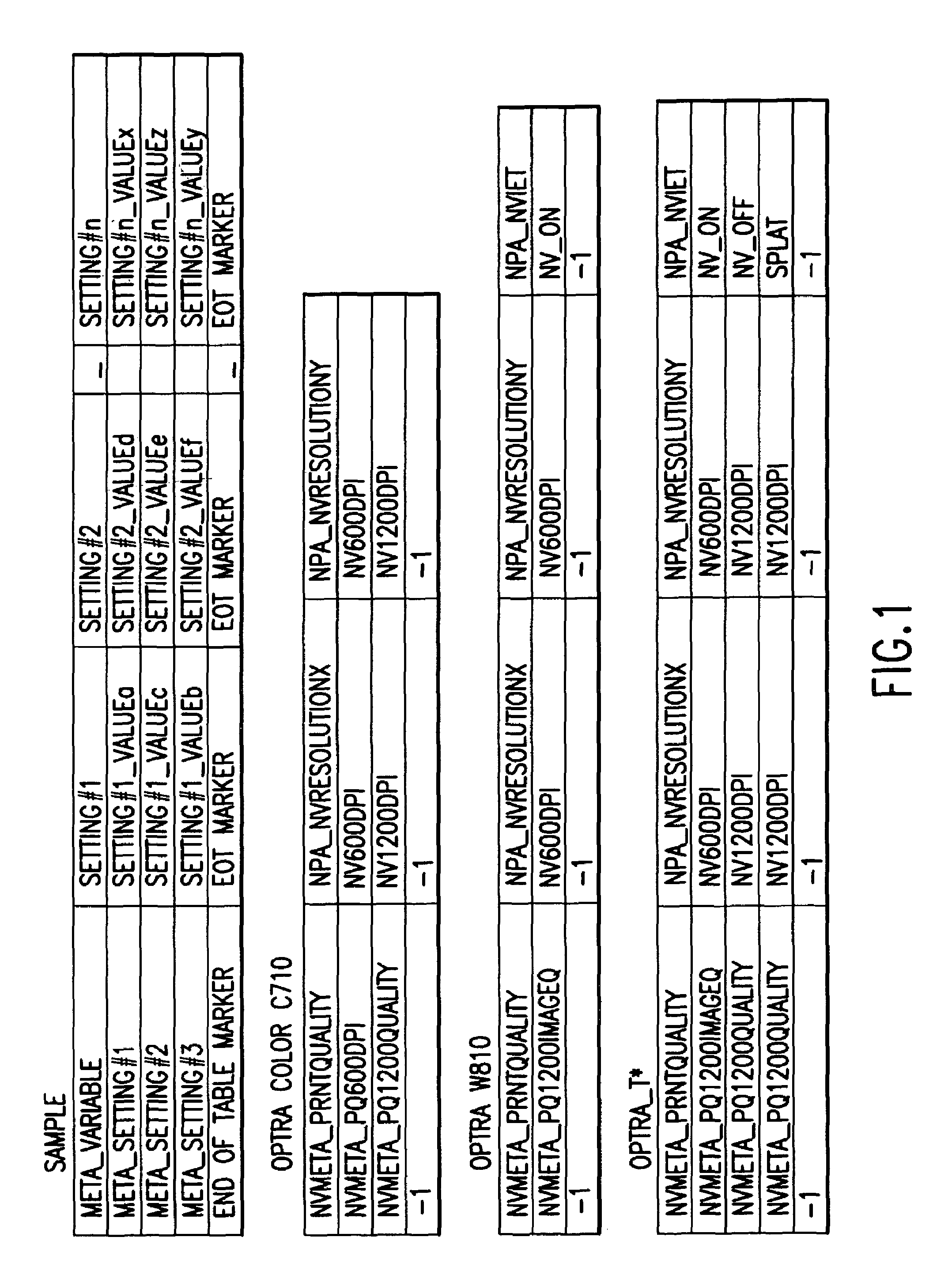 Self-describing device interface system