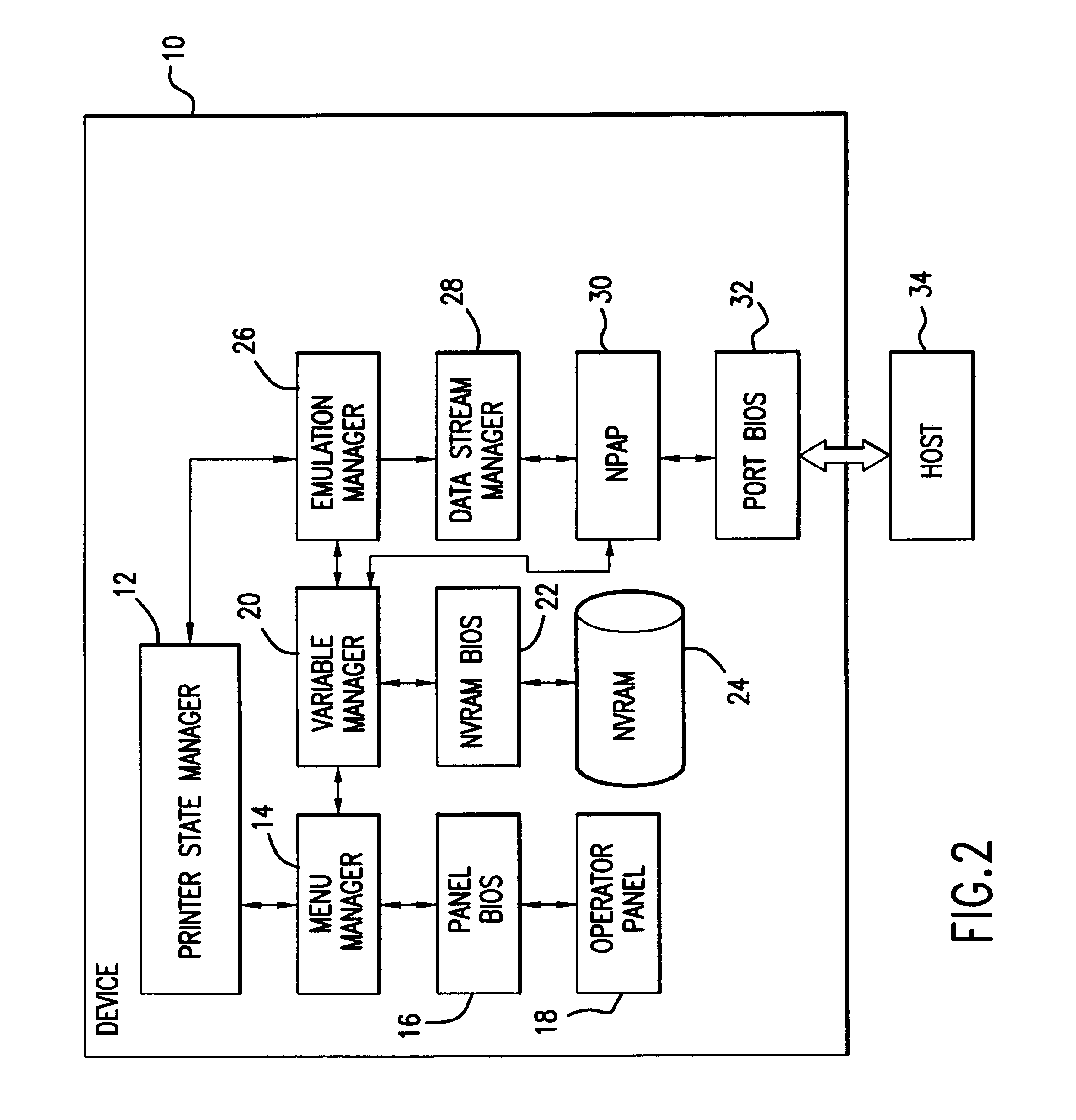 Self-describing device interface system