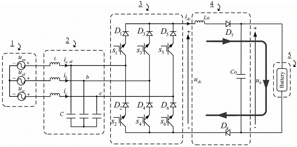 Multifunctional current-type bidirectional AC (Alternating-Current)/DC (Direct-Current) converter and control method thereof