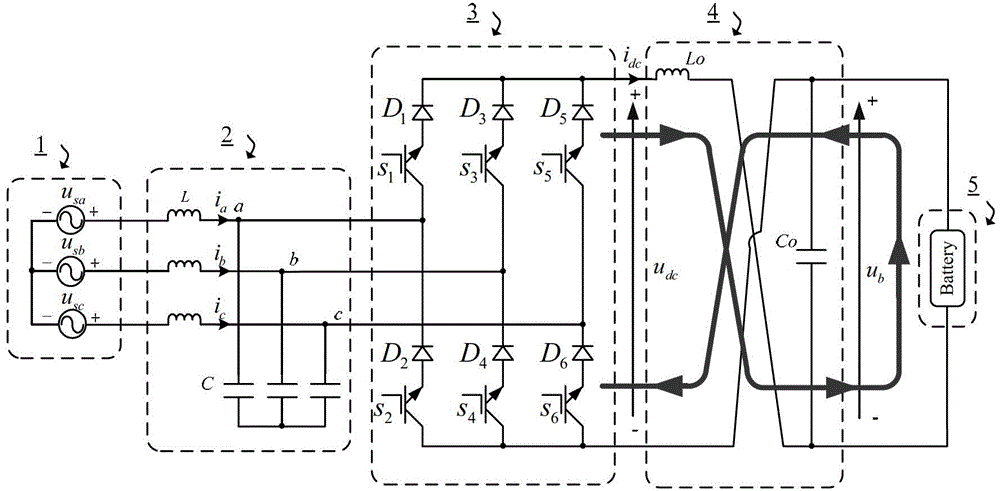 Multifunctional current-type bidirectional AC (Alternating-Current)/DC (Direct-Current) converter and control method thereof