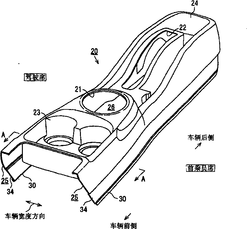 Vehicular floor type control bench