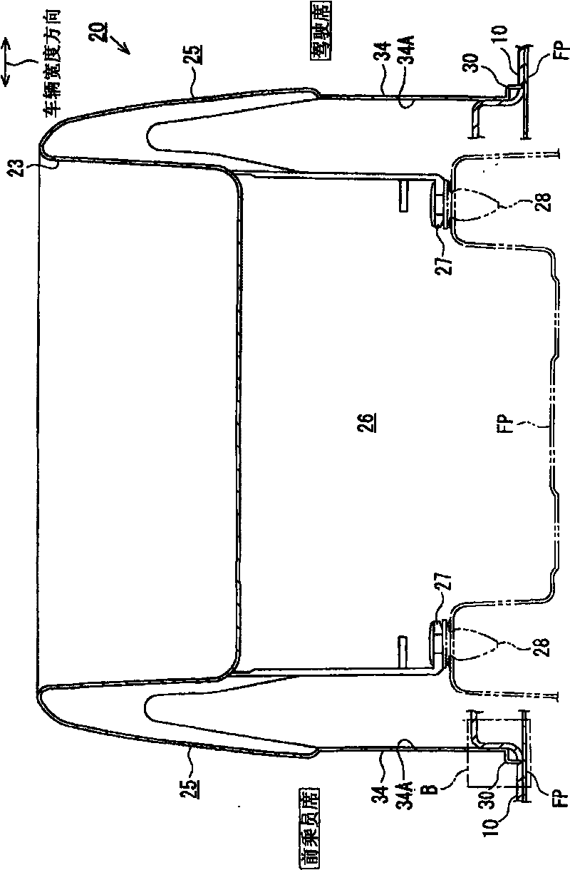 Vehicular floor type control bench