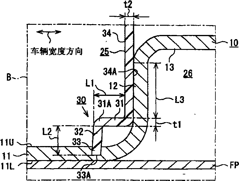 Vehicular floor type control bench