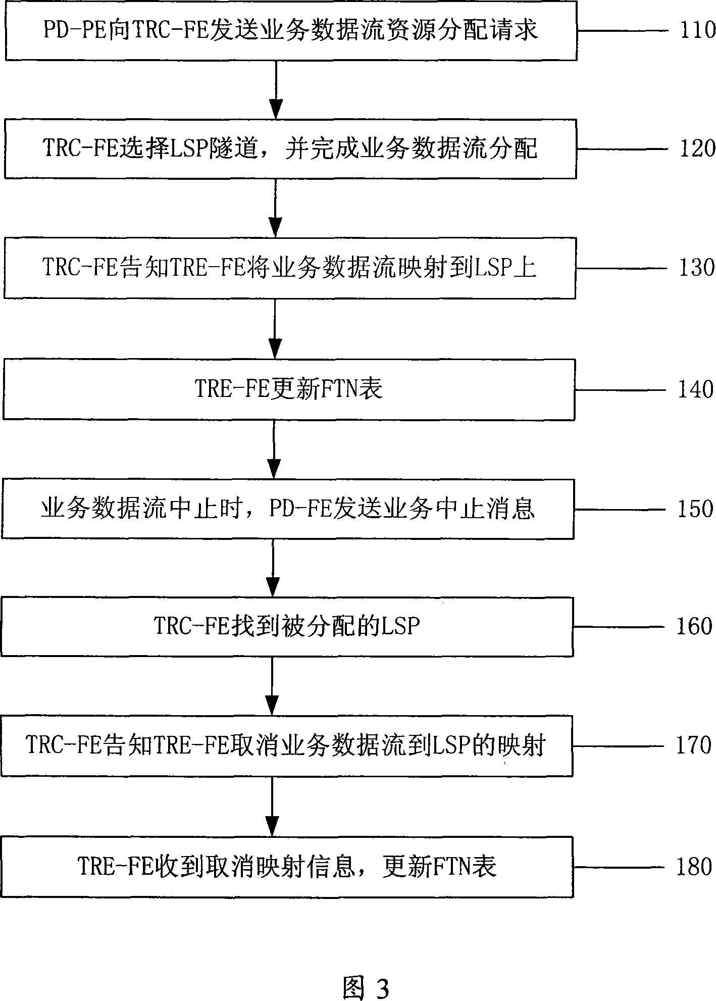 Tunnel mapping method