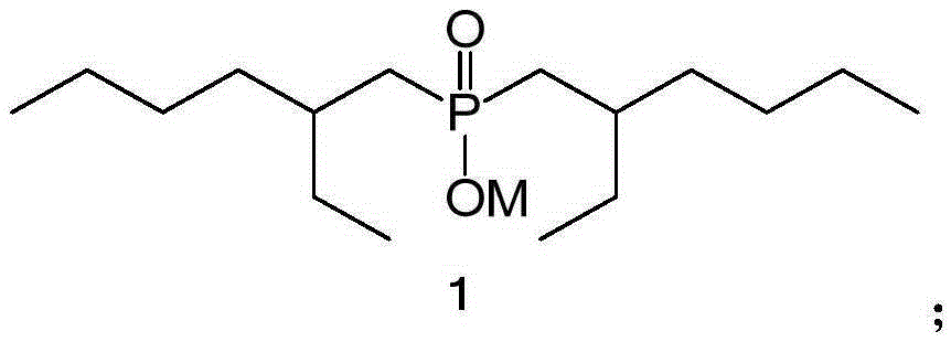 Method for removing iron through solvent extraction