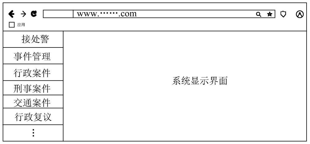 Front-end system switching method and device