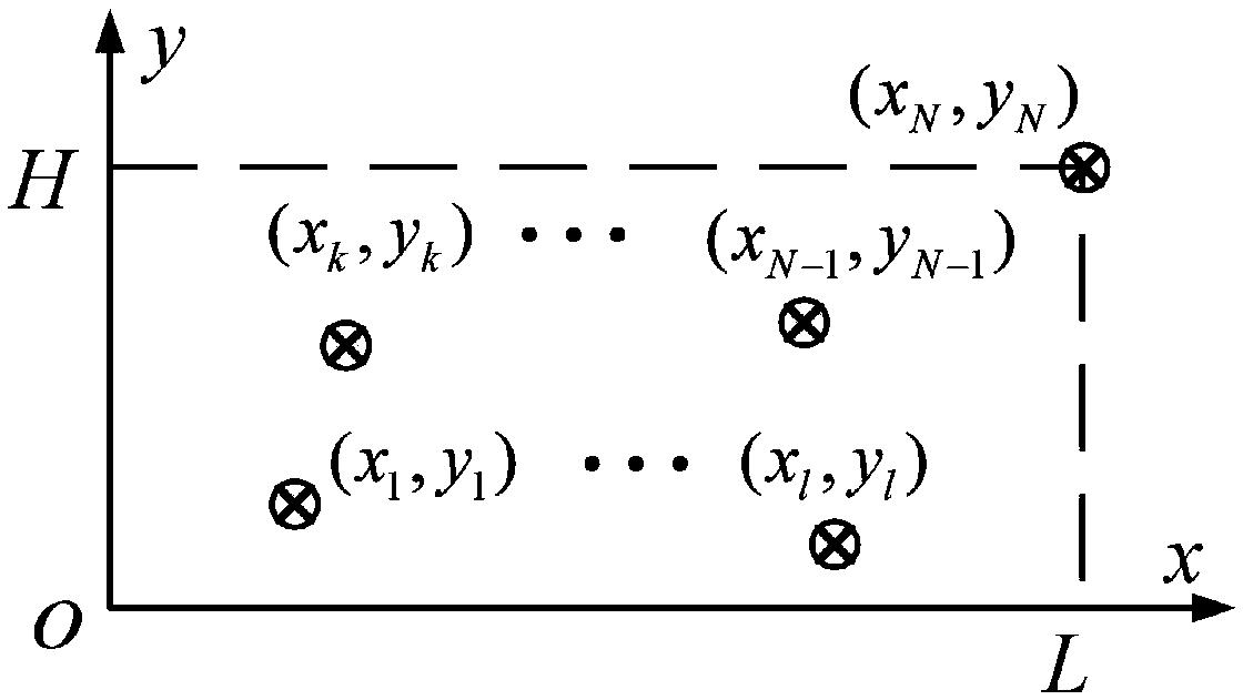 An array method and an array system of a satellite communication-in-motion antenna array