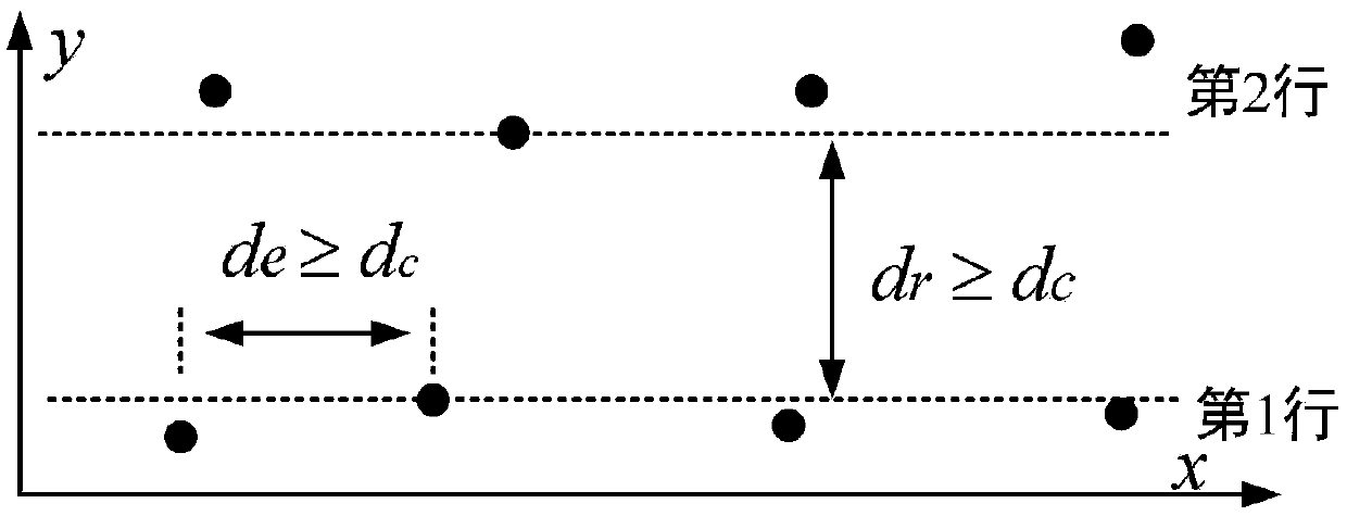 An array method and an array system of a satellite communication-in-motion antenna array