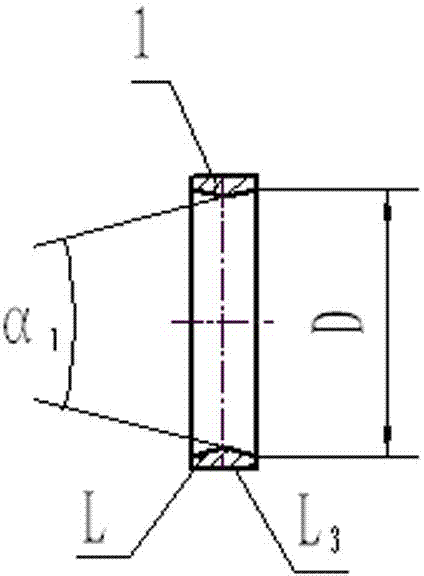 Gauge for measuring short inner cone