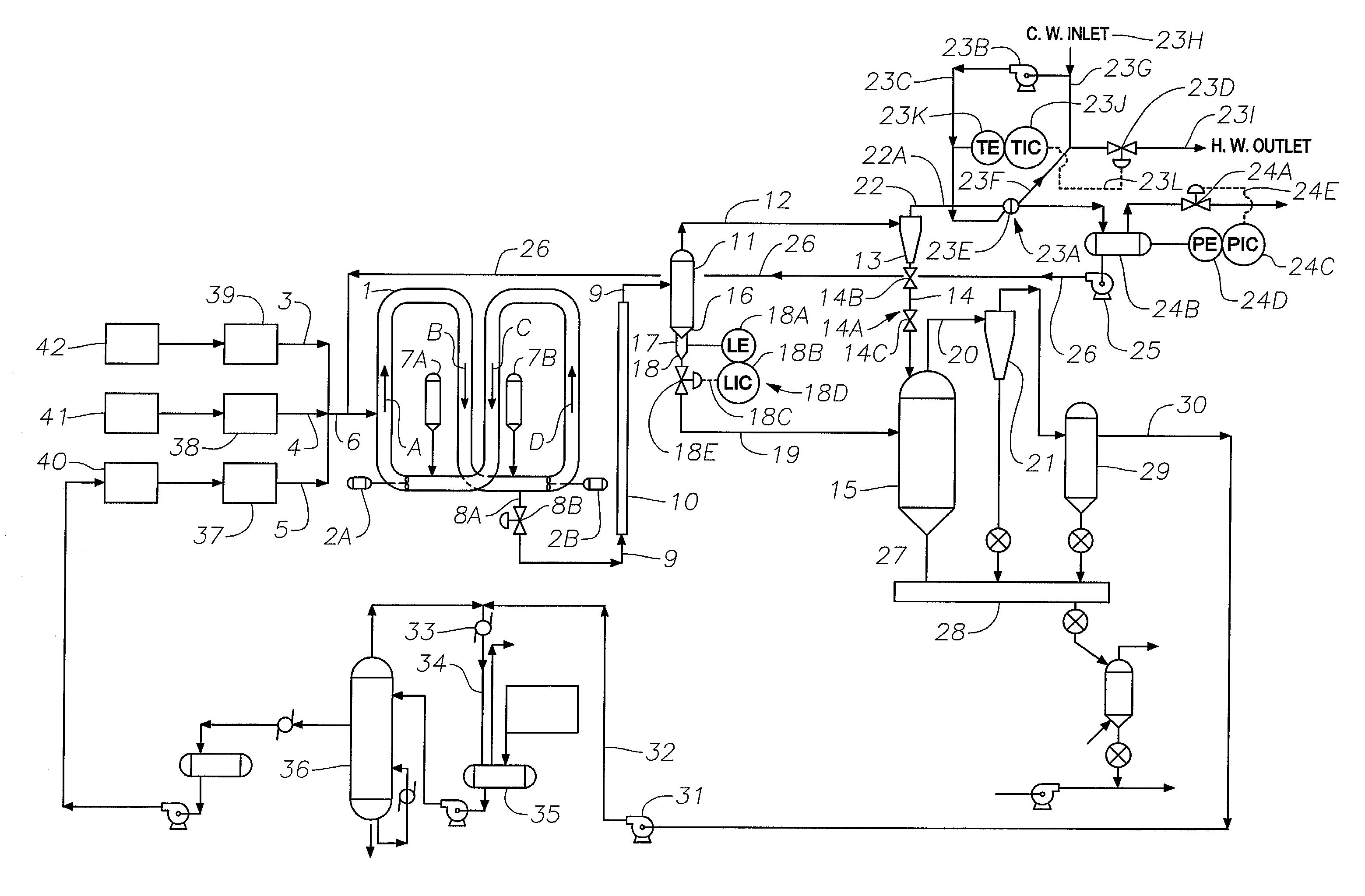 Continuous slurry polymerization process and apparatus