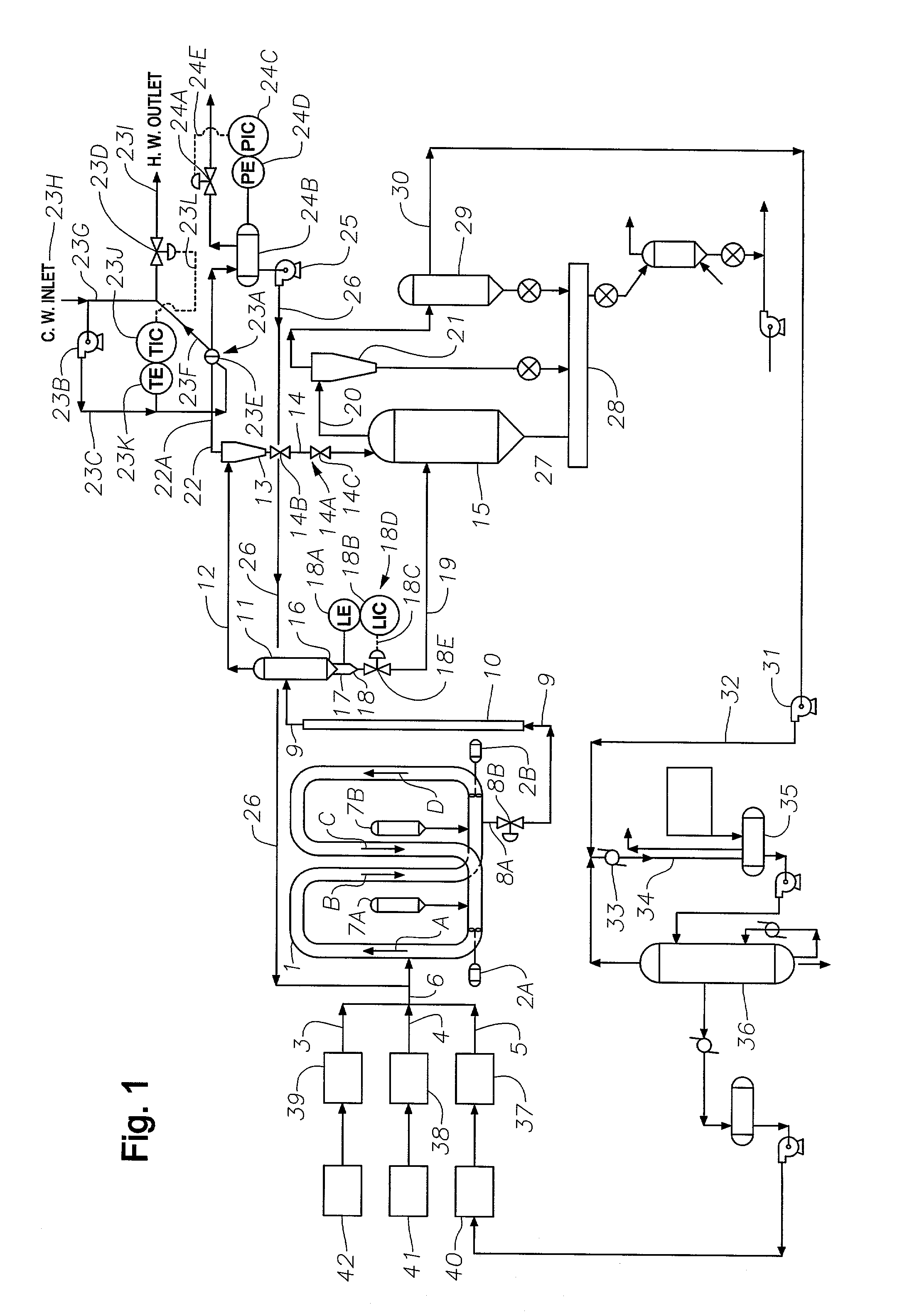 Continuous slurry polymerization process and apparatus