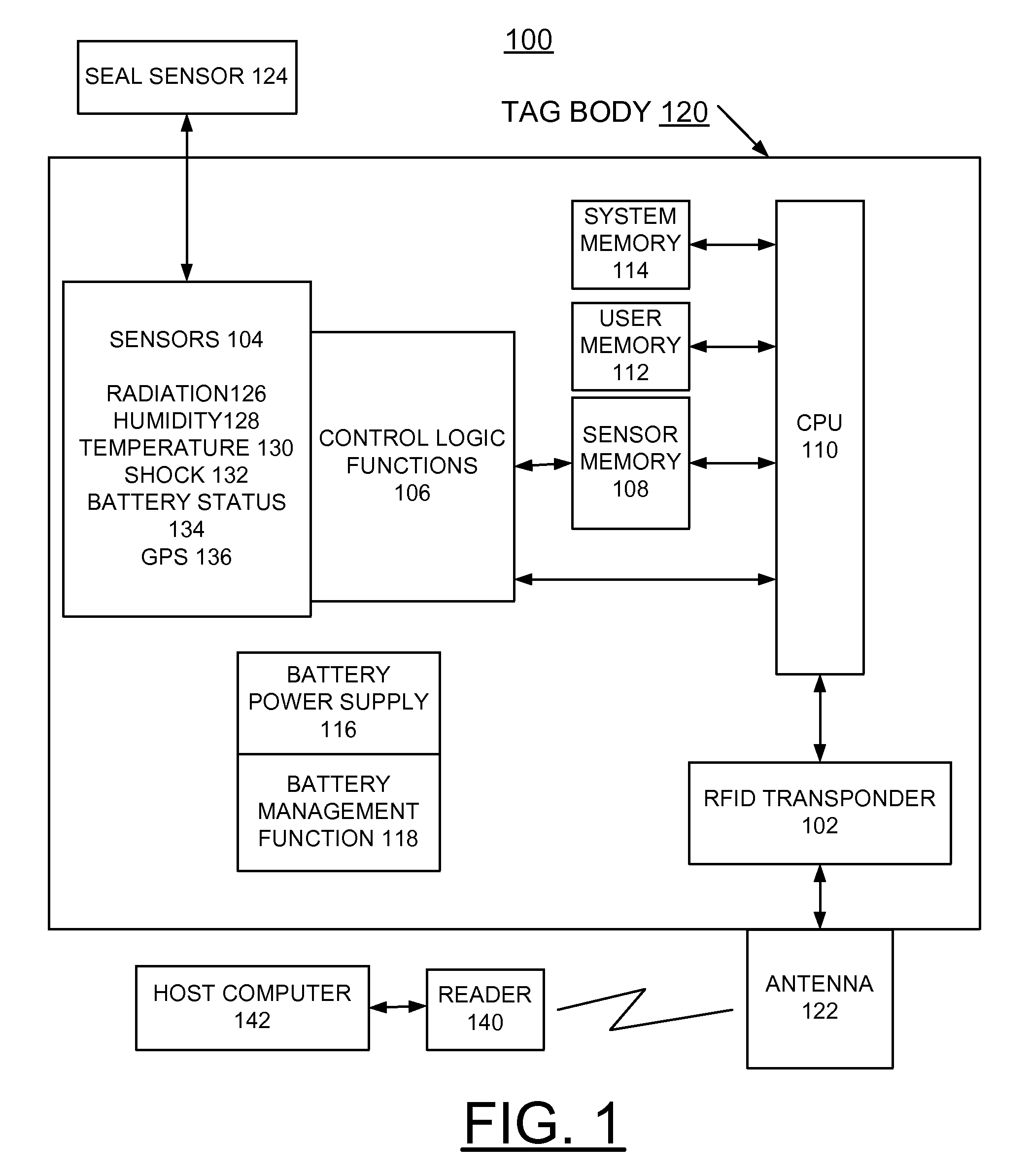 Radio frequency identification (RFID) surveillance tag