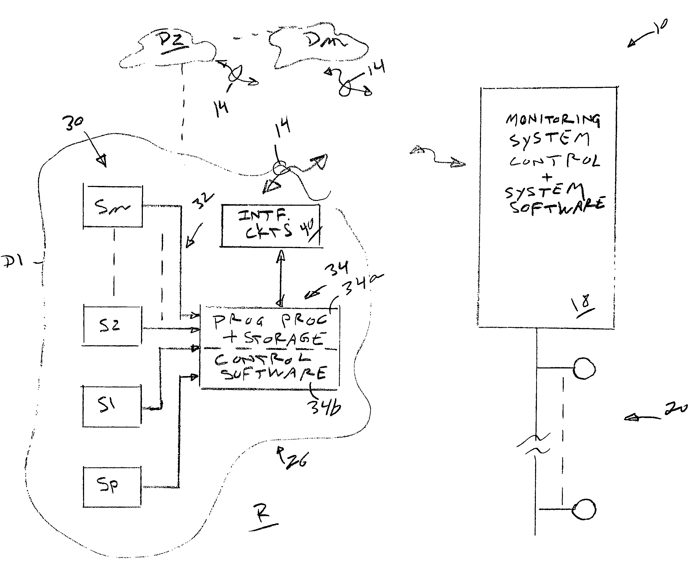 Fire detection system and method using multiple sensors