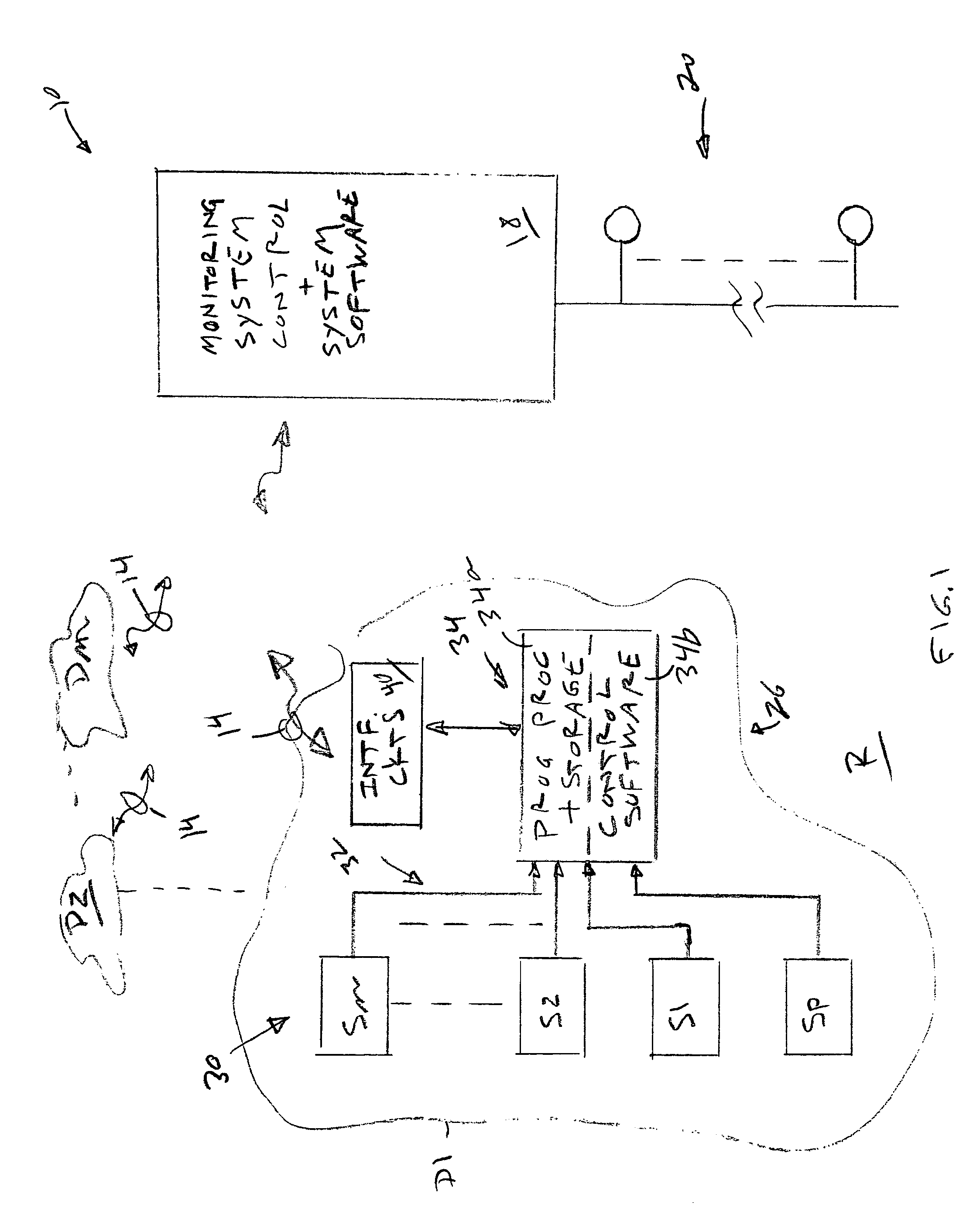 Fire detection system and method using multiple sensors