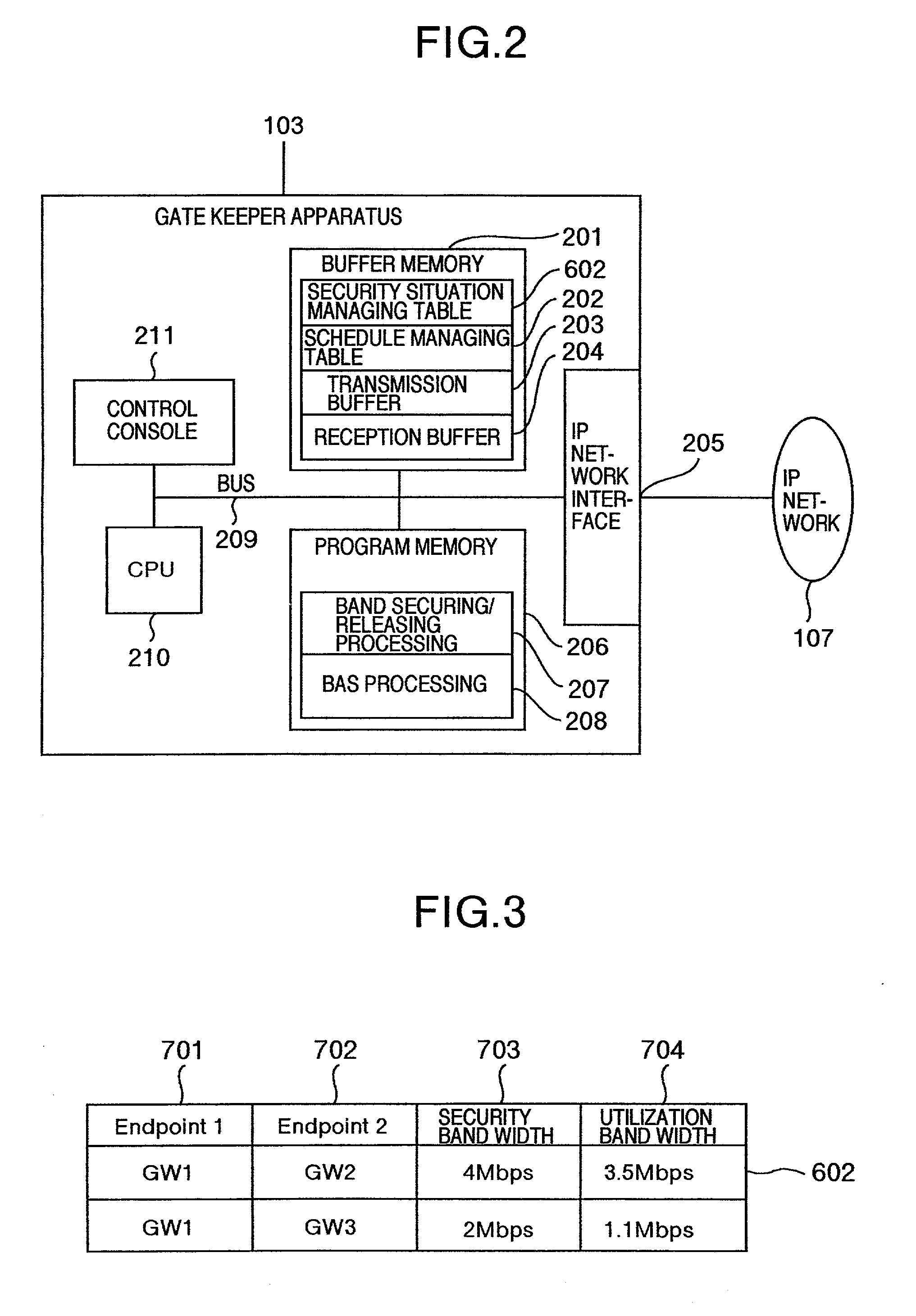 Method of requesting security and release of communication band