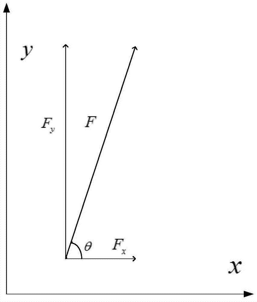 Automatic power network wire frame map layout method based on factory geographic information