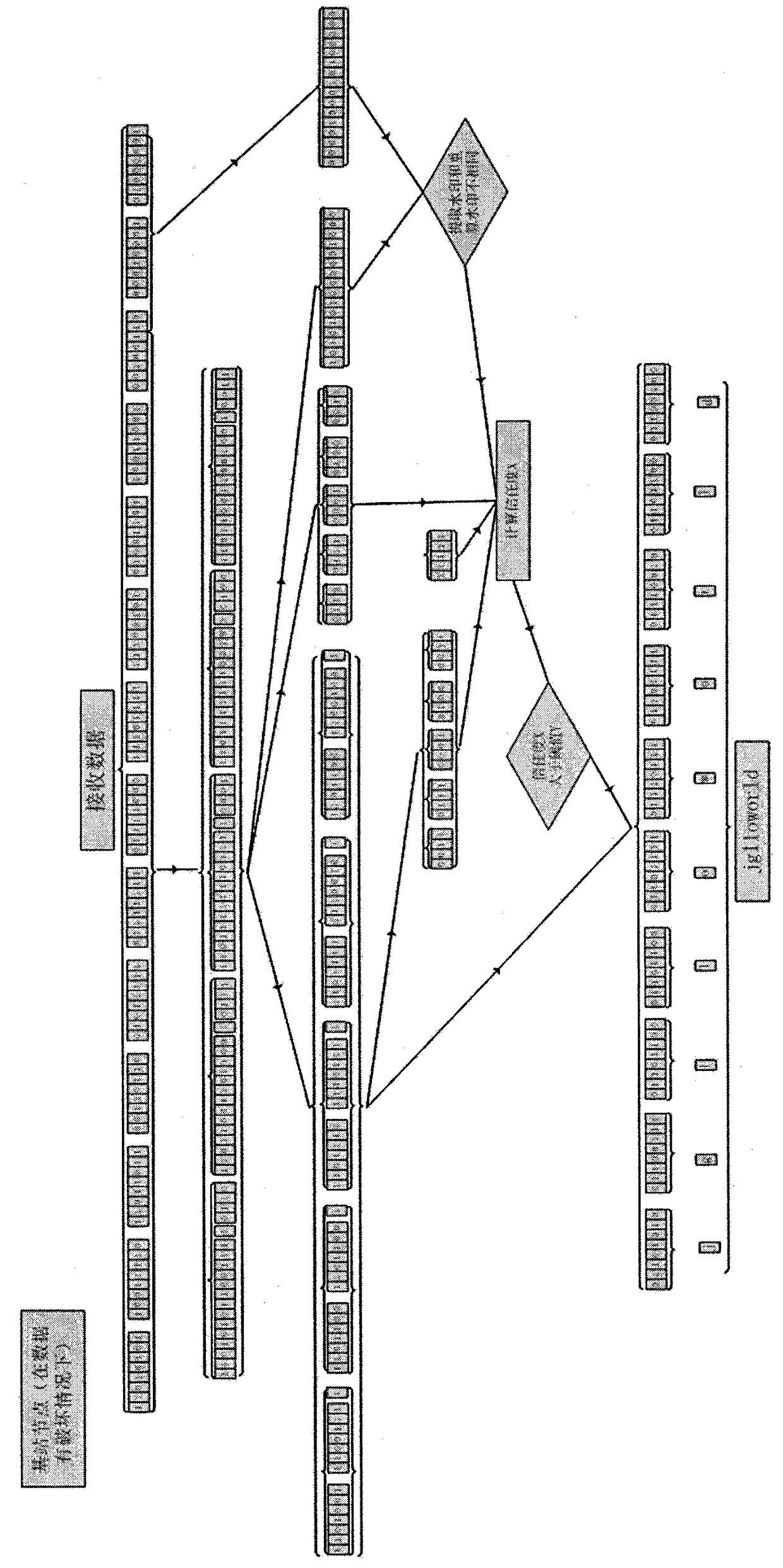 Data reliability protection method based on check code in wireless sensor network