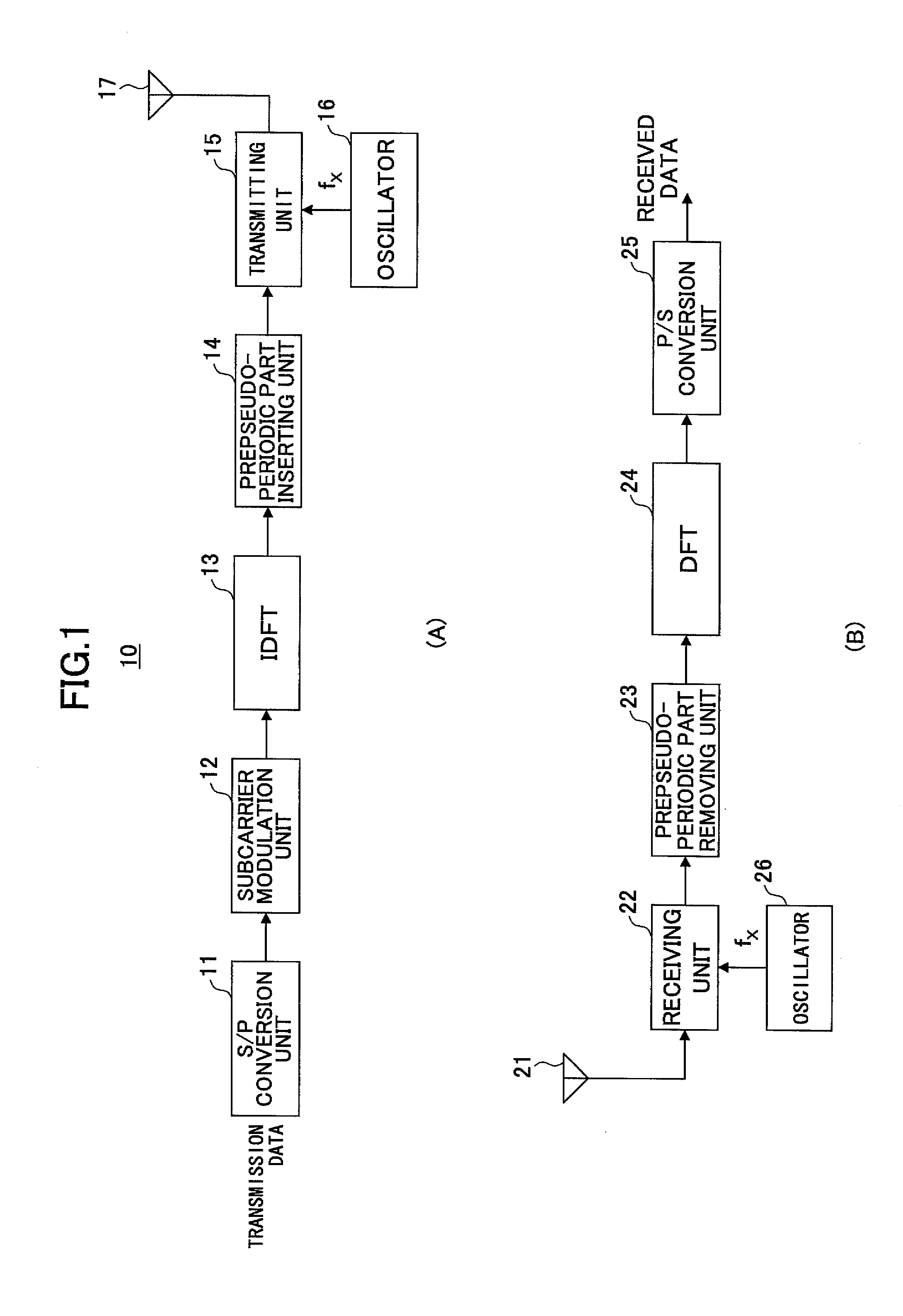 Data Communication System and Data Transmitting Apparatus