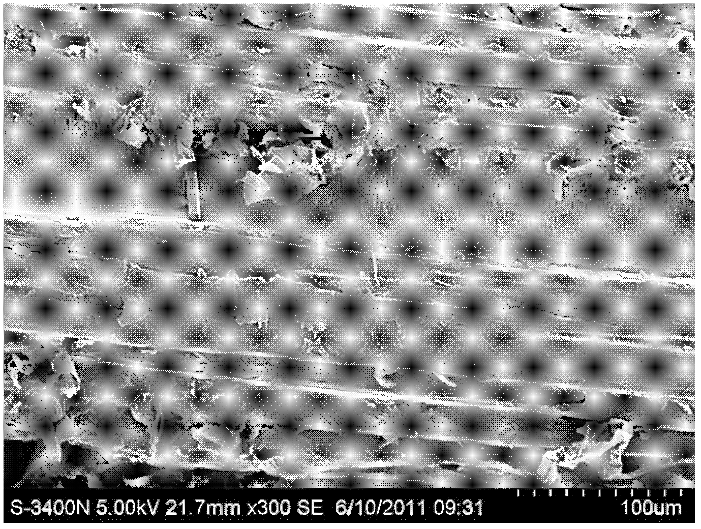 Method for biologic pretreatment of lignocellulose and hydrogen production through simultaneous saccharification and fermentation