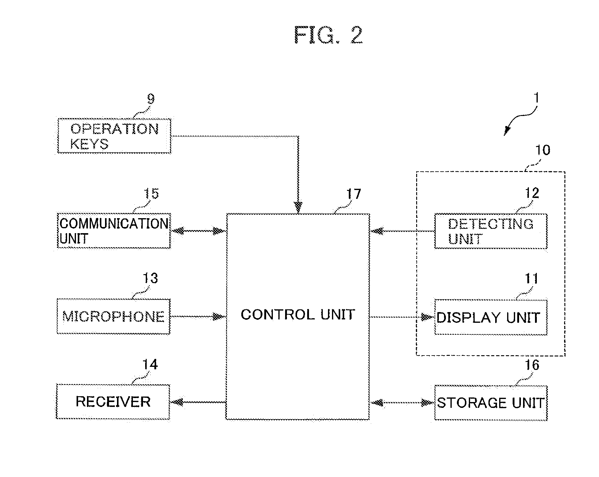 Mobile electronic device and input method