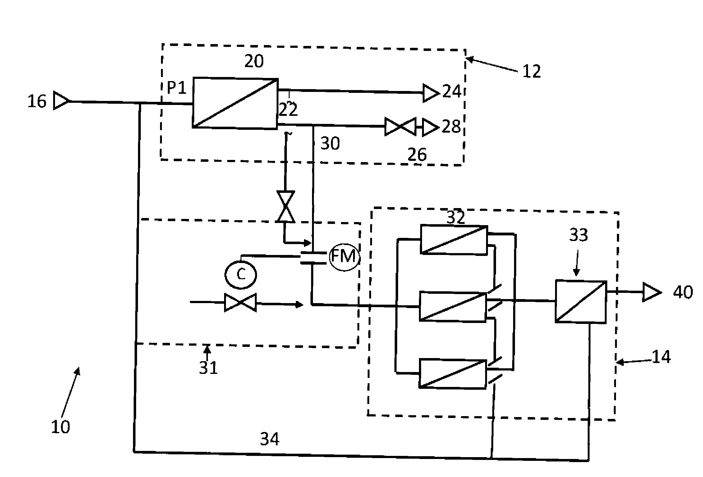 High Efficiency Water Purification System