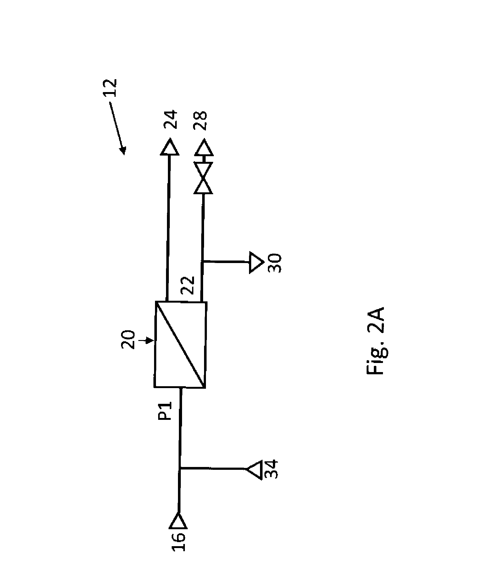 High Efficiency Water Purification System