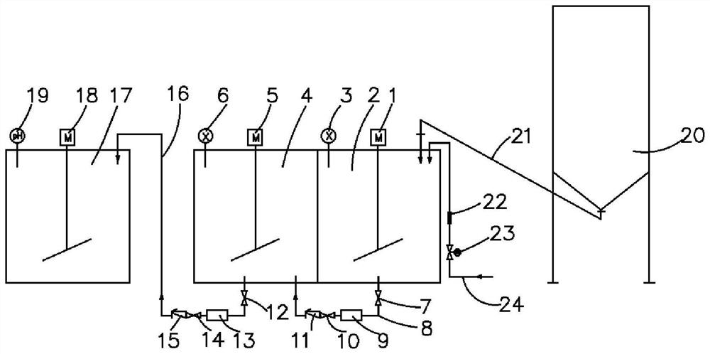 Wastewater treatment apparatus and control method thereof