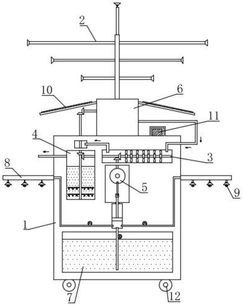 Environment-friendly building construction dust falling equipment