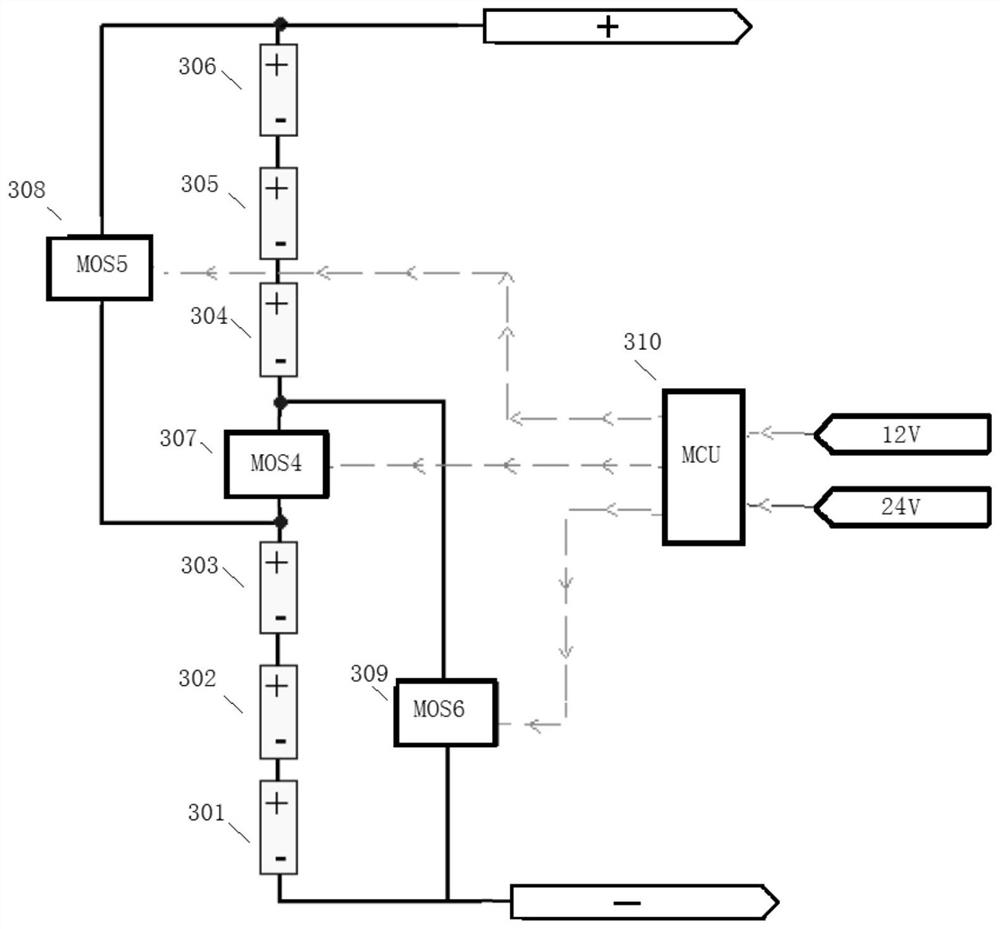 Emergency power supply capable of outputting multiple voltages and control method thereof