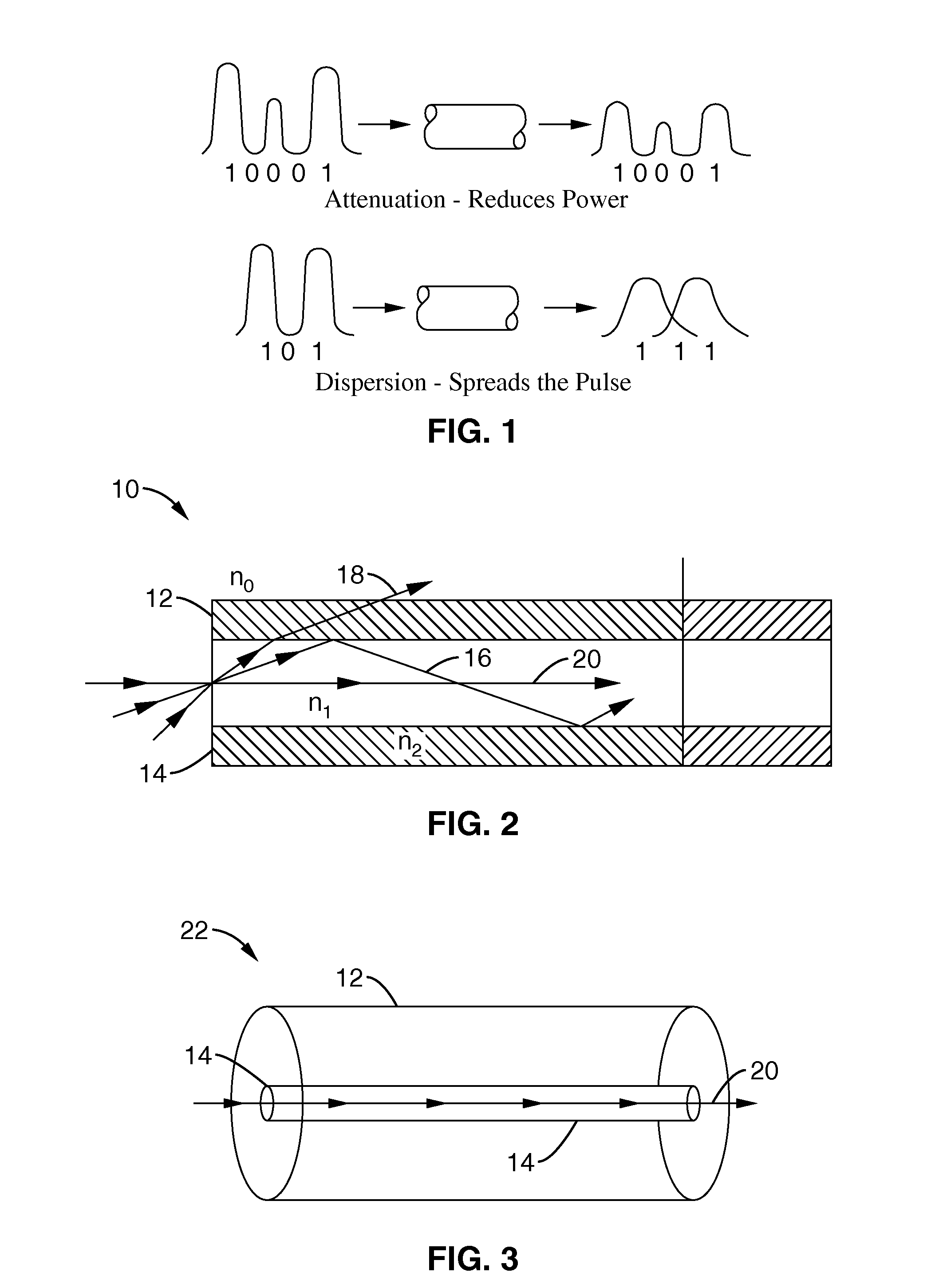 Chromomodal dispersion apparatus and methods