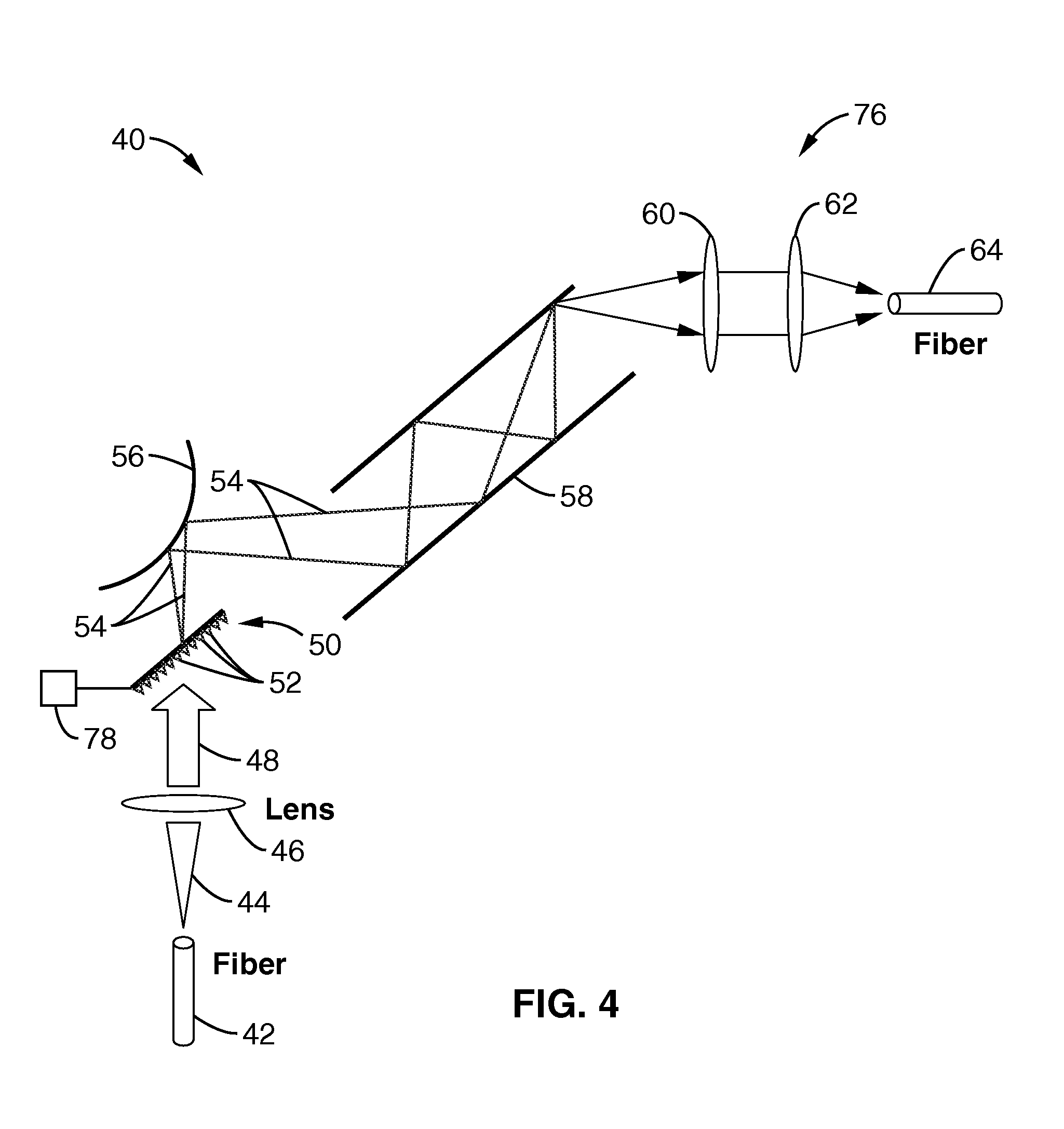 Chromomodal dispersion apparatus and methods