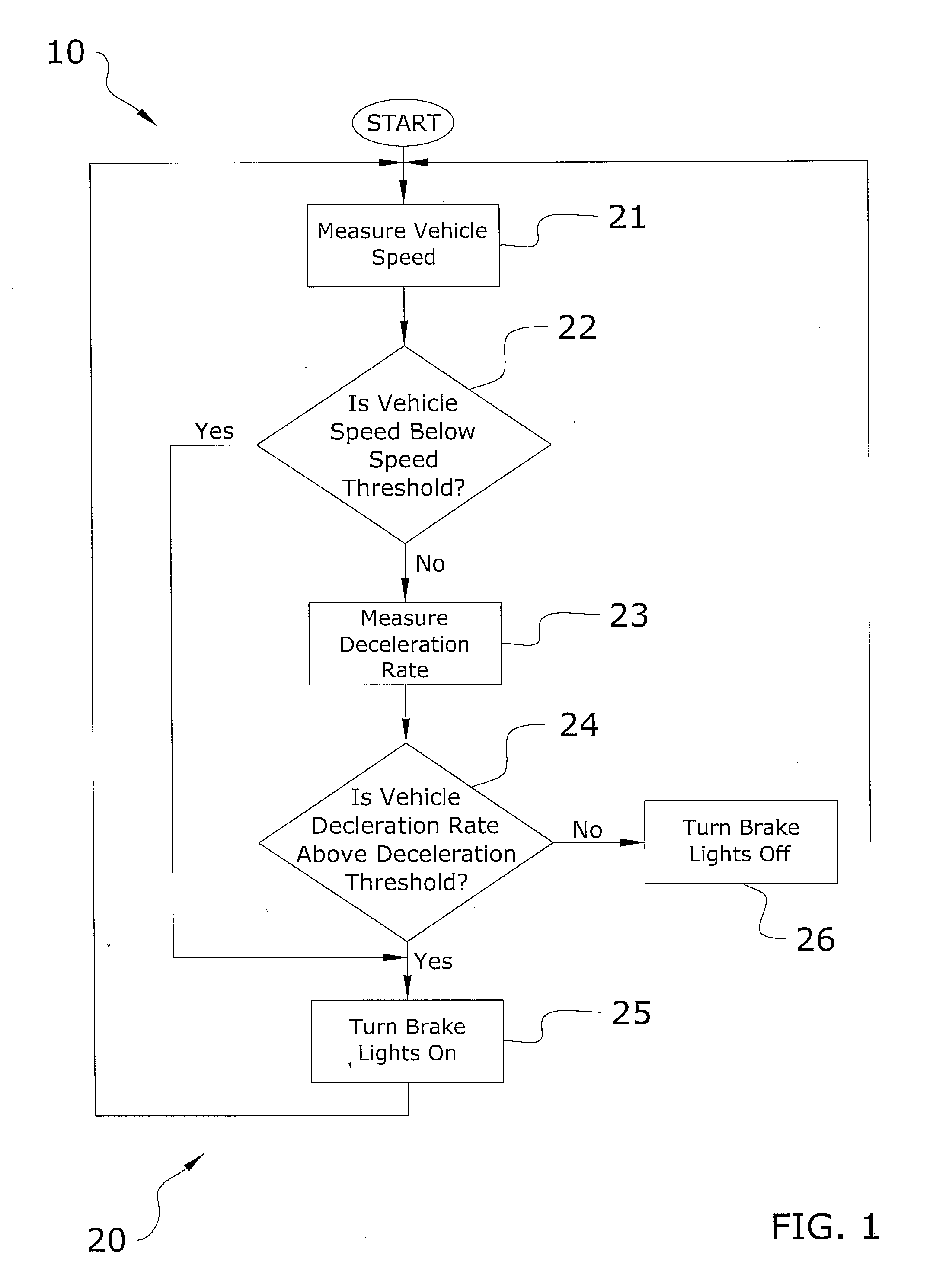 Vehicle Deceleration Warning System