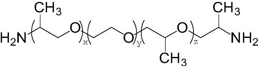 Preparation method of solvent-free block silicone oil