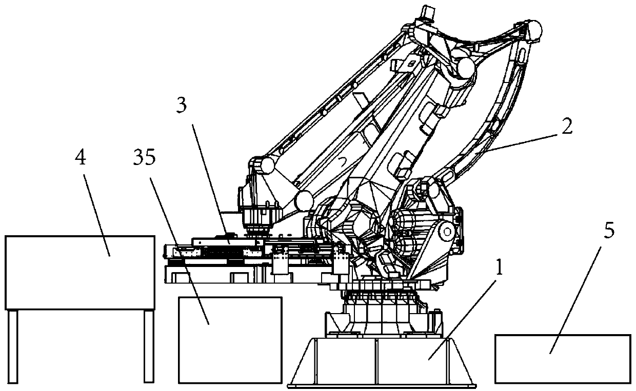 A high-precision manipulator labeling equipment