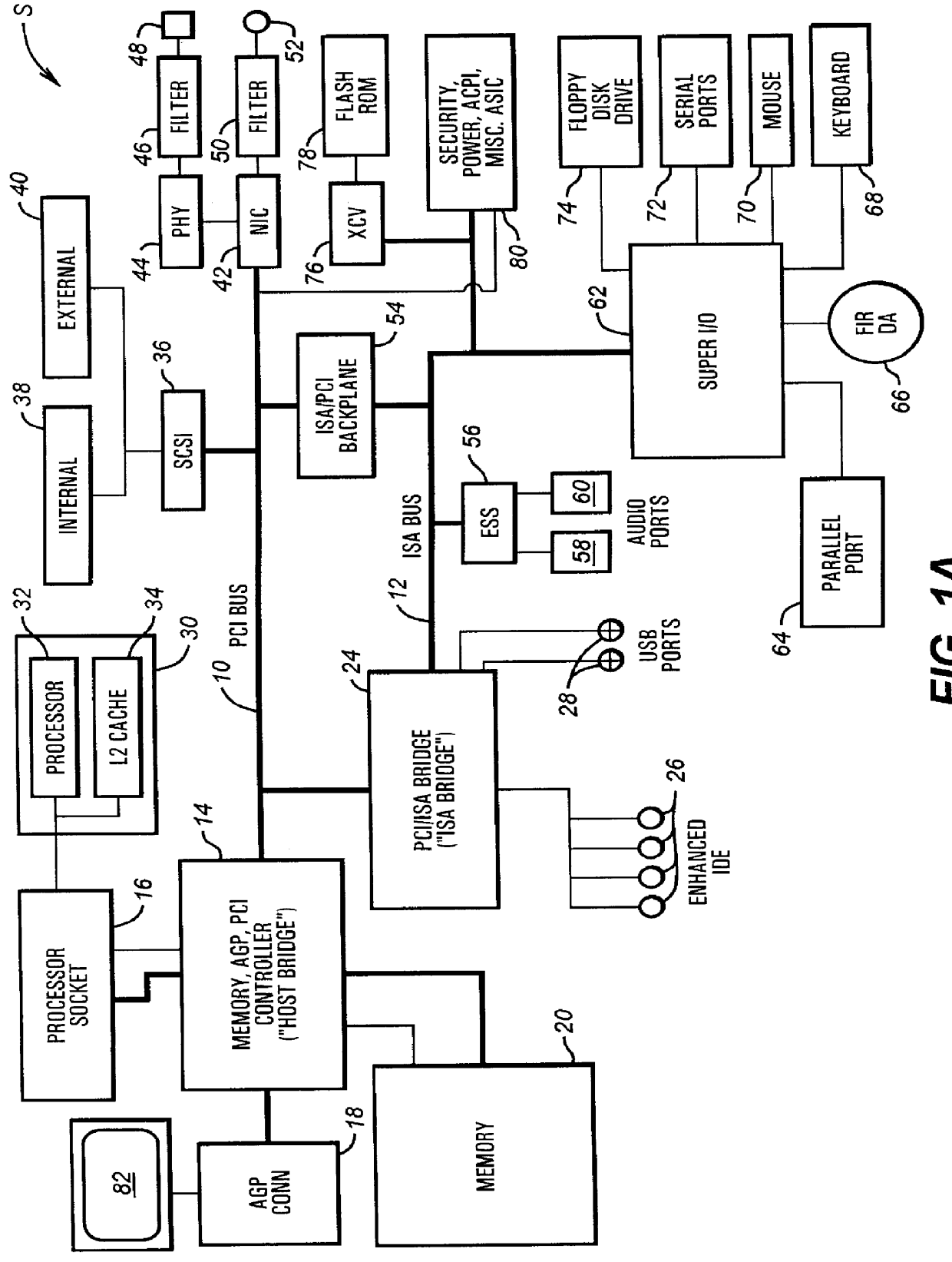 Secure general purpose input/output pins for protecting computer system resources