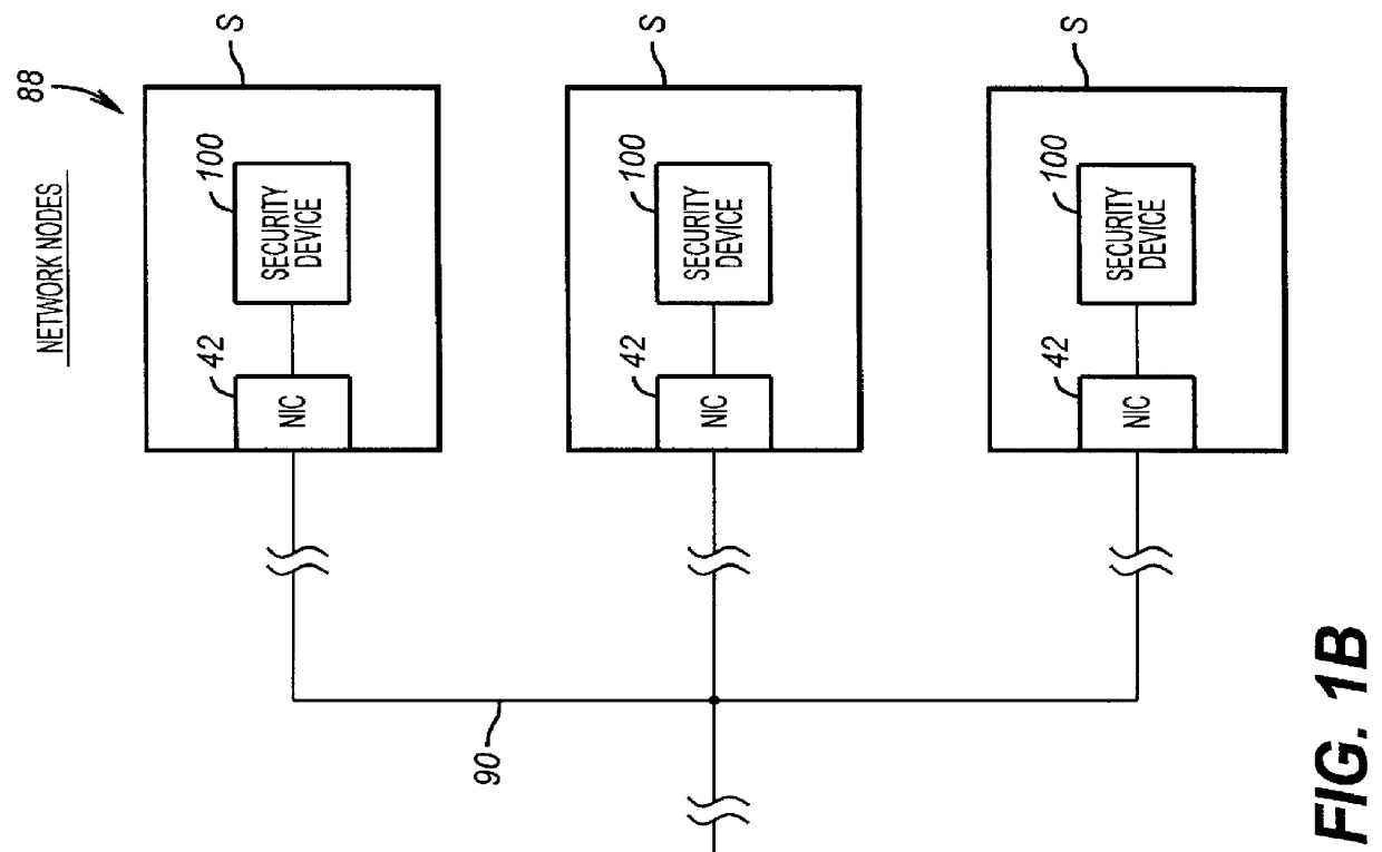 Secure general purpose input/output pins for protecting computer system resources