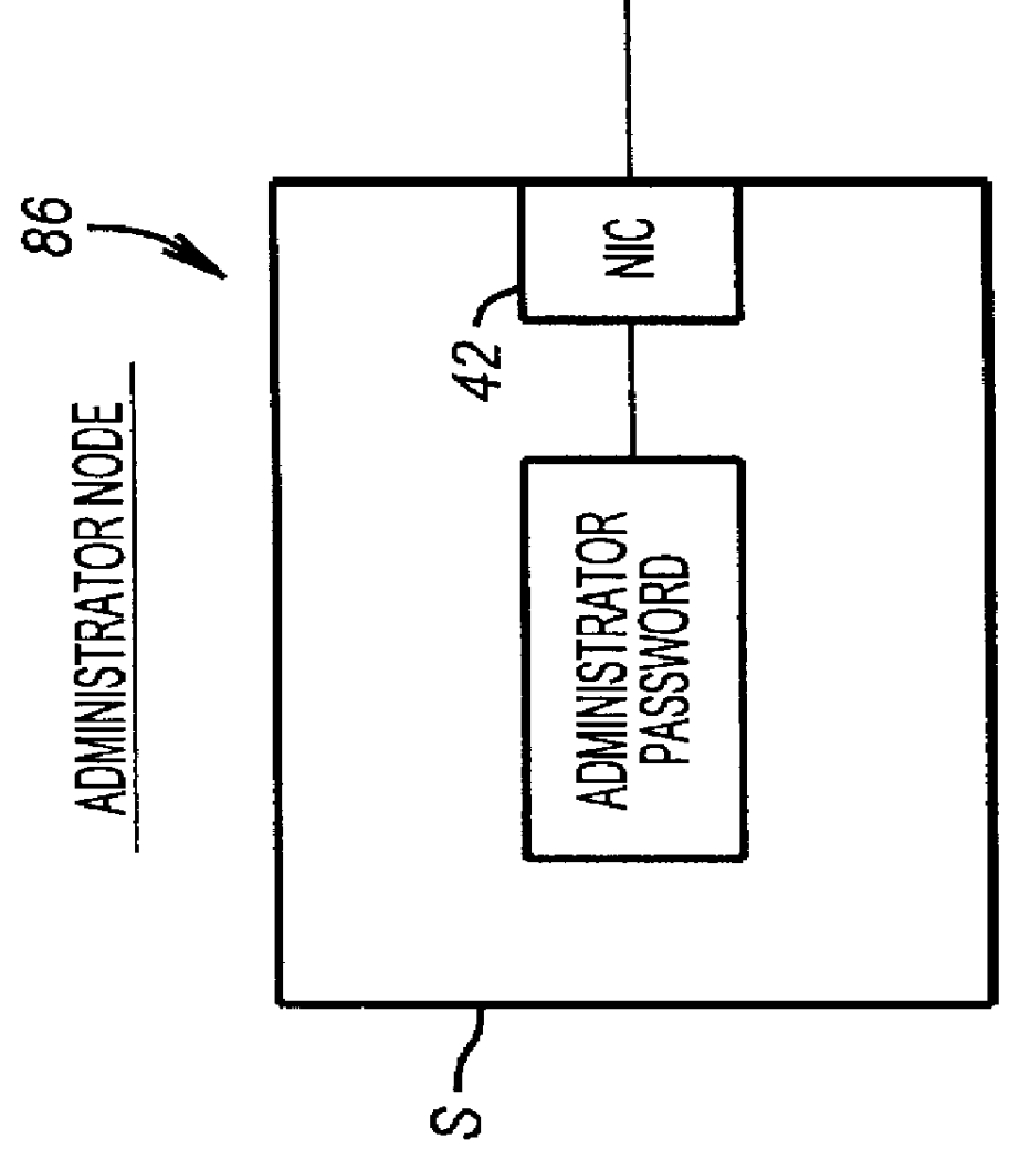 Secure general purpose input/output pins for protecting computer system resources