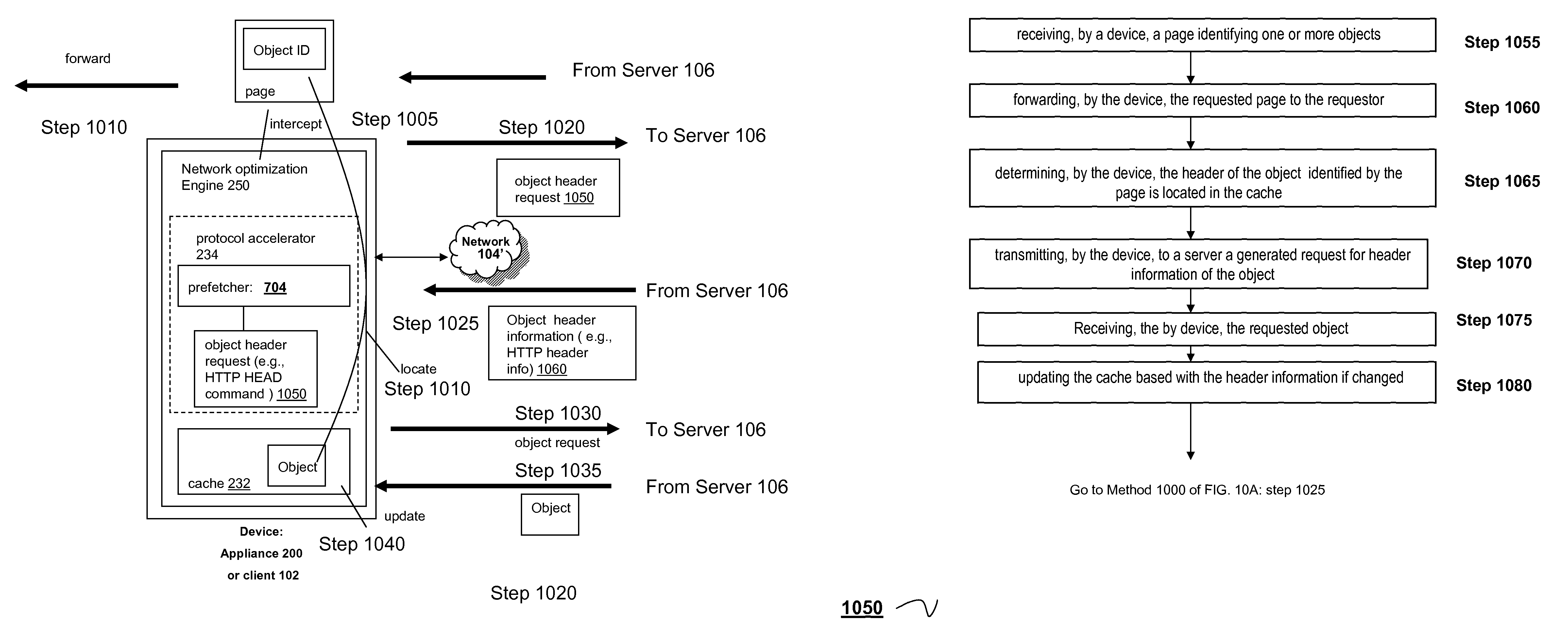 Systems and method of using HTTP head command for prefetching