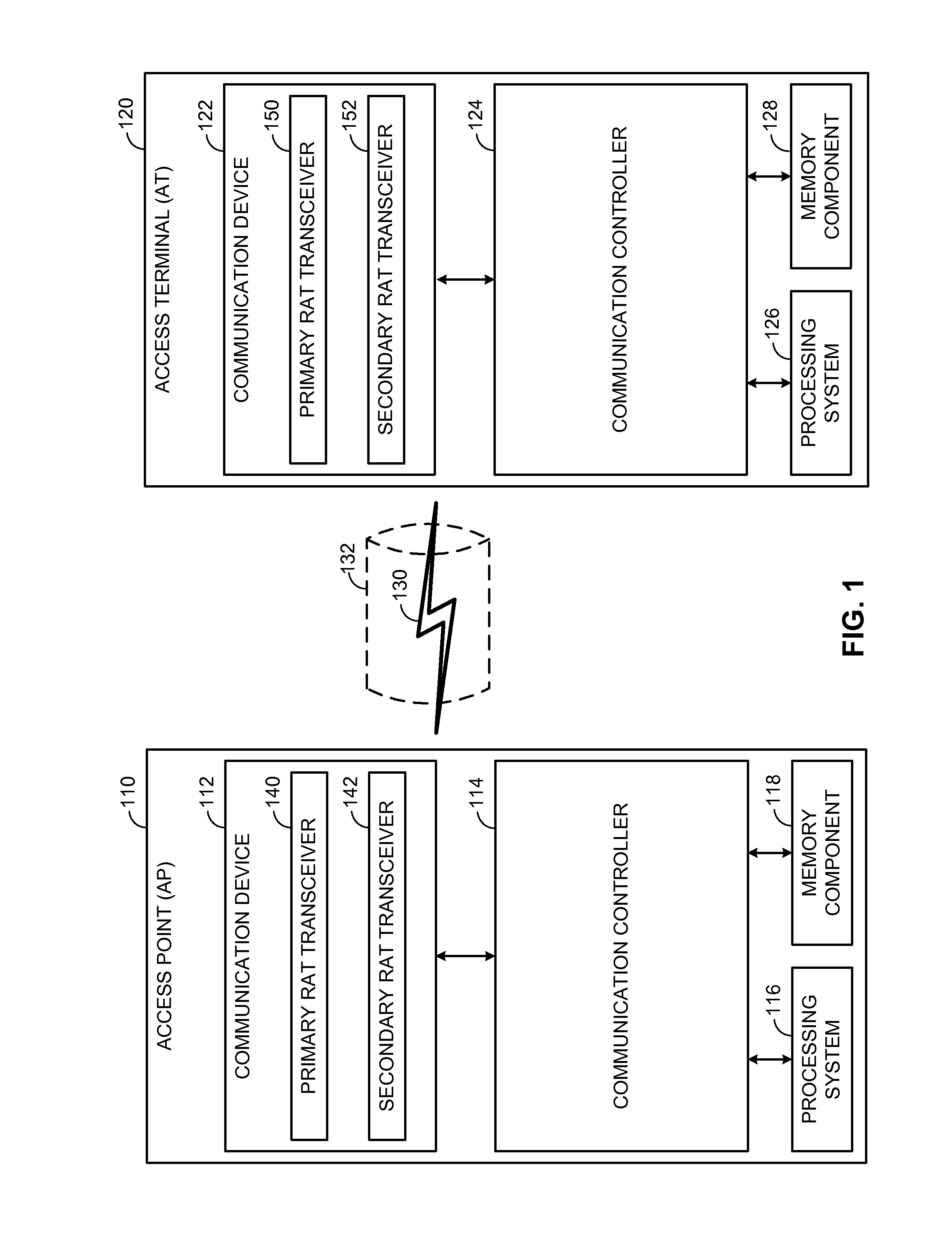 Transmission puncturing for co-existence on a shared communication medium