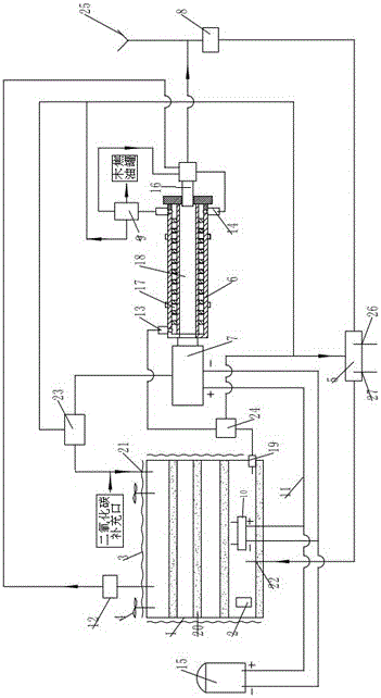 Vertical farm ecological circulation system