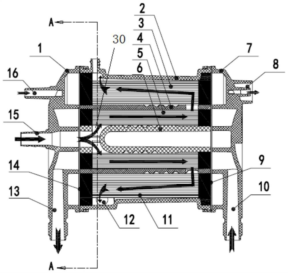 Novel integrated membrane oxygenator