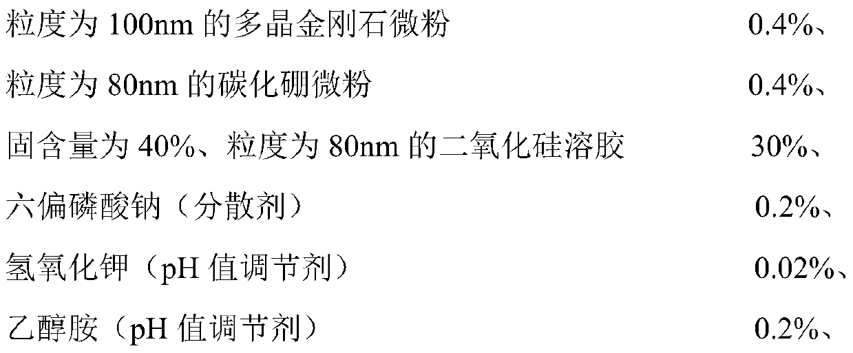 Composite polishing solution for metal polishing and preparation method thereof